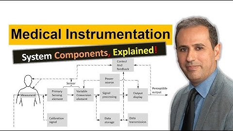 Wat zijn de componenten van een algemeen medisch instrumentatiesysteem? | #BME320