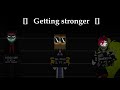 Villainous | Getting Stronger