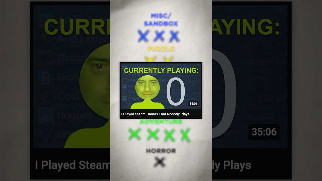 I Played Steam Games That Nobody Plays ❌