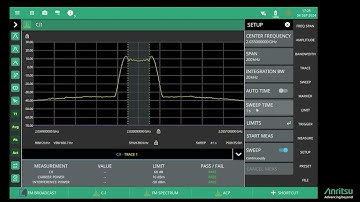 Carrier to Interference Measurements with Anritsu Field Master Spectrum Analyzers