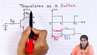 Transistor as a Switch - Bipolar Junction Transistor - Basic Electronics screenshot 4