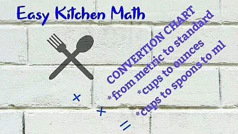 Kitchen measurement conversion chart for easy cooking and baking