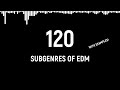 120 subgenres of edm w examples