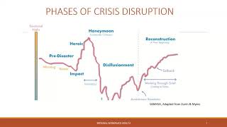 Managing Employees in Uncertain Times