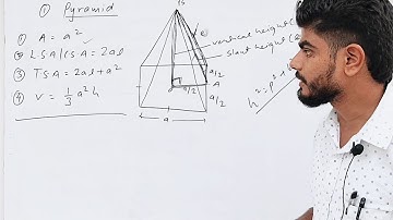 Class -10 (Maths) Pyramid                  New  Syllabus
