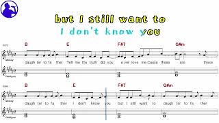 Lindsay Lohanconfessions Of A Broken Heart Karaoke Sheet mr For Playerschordye Karaoke