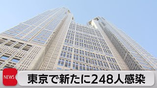 東京で新たに248人感染（2021年9月28日）