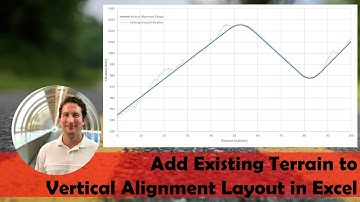 Add Existing Terrain to Vertical Alignment Layout in Excel [How to Draw Vertical Curves in Excel]