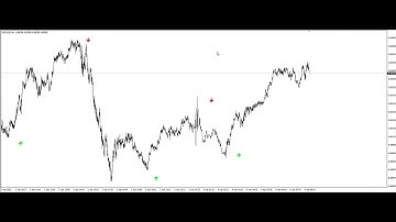 M1 Arrow indicator in action
