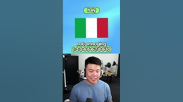 Thumbnail of Rating Emergency Alerts From Each Country…