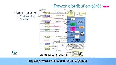 STM32MP1 OLT - Power Management (PWRMNGT) [한글자막]