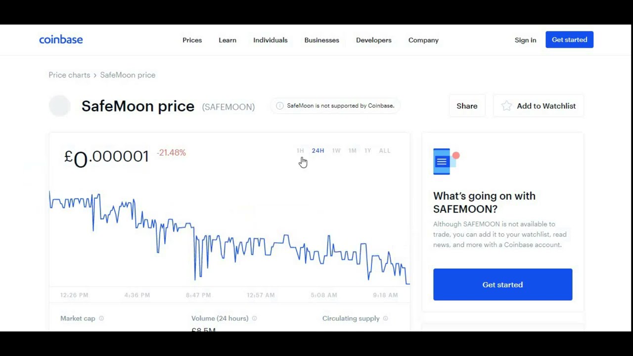 SAFEMOON PRICE PREDICTION! BUY SAFEMOON NOW! SAFE MOON PRICE UPDATE!
