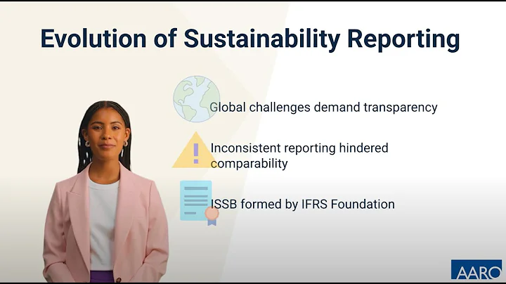 IFRS S1 & S2 Sustainability reporting Standards