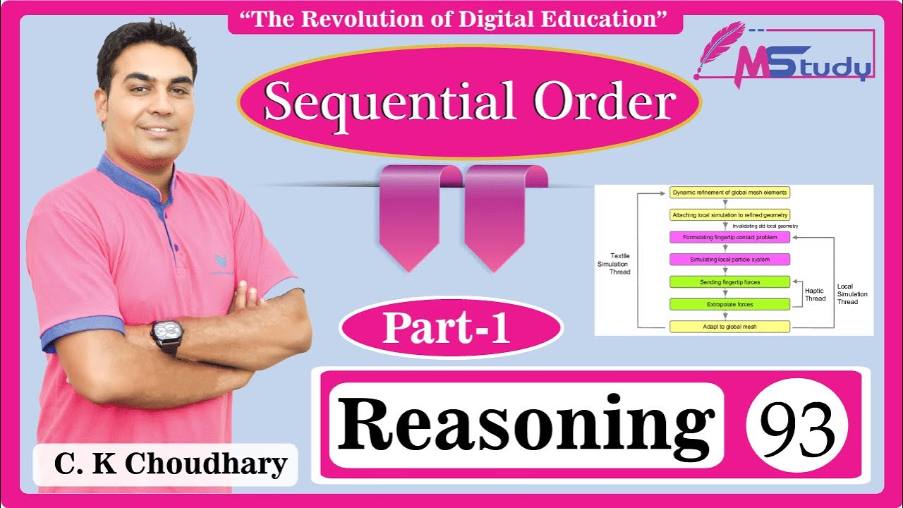 Sequential Order reasoning Shortcut & Easy Tricks in Hindi Class93