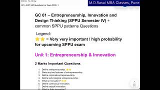 401 - EIDT (Entrepreneurship,Innovation and Design Thinking ( Sem IV 2,5&10 Marks IMP for Exam 2026✅