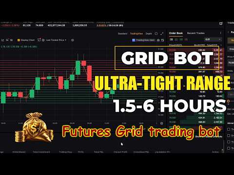 How I Use a Bybit Futures Grid Bot for Short-Term Trading in a Tight Range