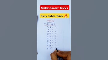 Easy Table Trick 🔥 | Table of 6 Easy Trick #viral #fun #ashortaday #trending #shorts #youtubeshorts