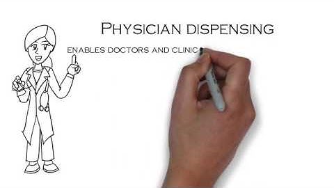 Physician Dispensing | BRP Pharmaceuticals
