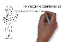 Physician Dispensing | BRP Pharmaceuticals