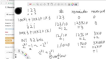 LeetCode Tutorial 7. Reverse Integer