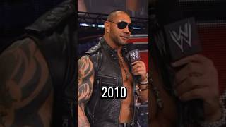 Batista Evolution - 2000-2024