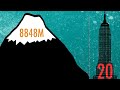 Is Everest The Tallest Mountain? | BBC Earth Kids