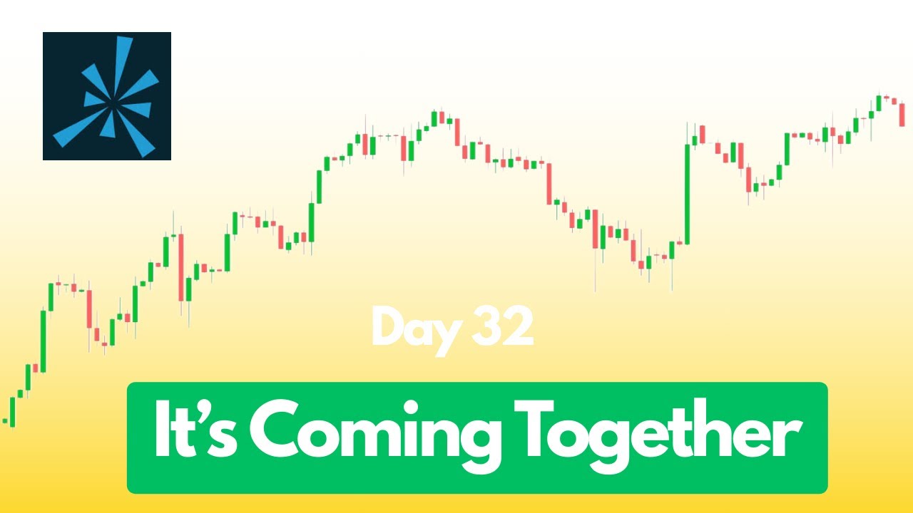 Topstep (backtesting) Trading Day 32 -- A short and a long.