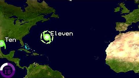 1851 Atlantic Hurricane Season Animation [STS]