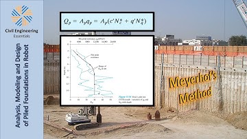 Analysis, Modeling and Design of Piled Foundations in Robot - Part 3: Meyerhof