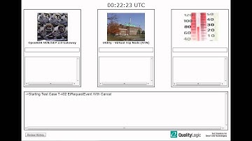 OpenADR 2.0 to SEP 2.0 Interoperability