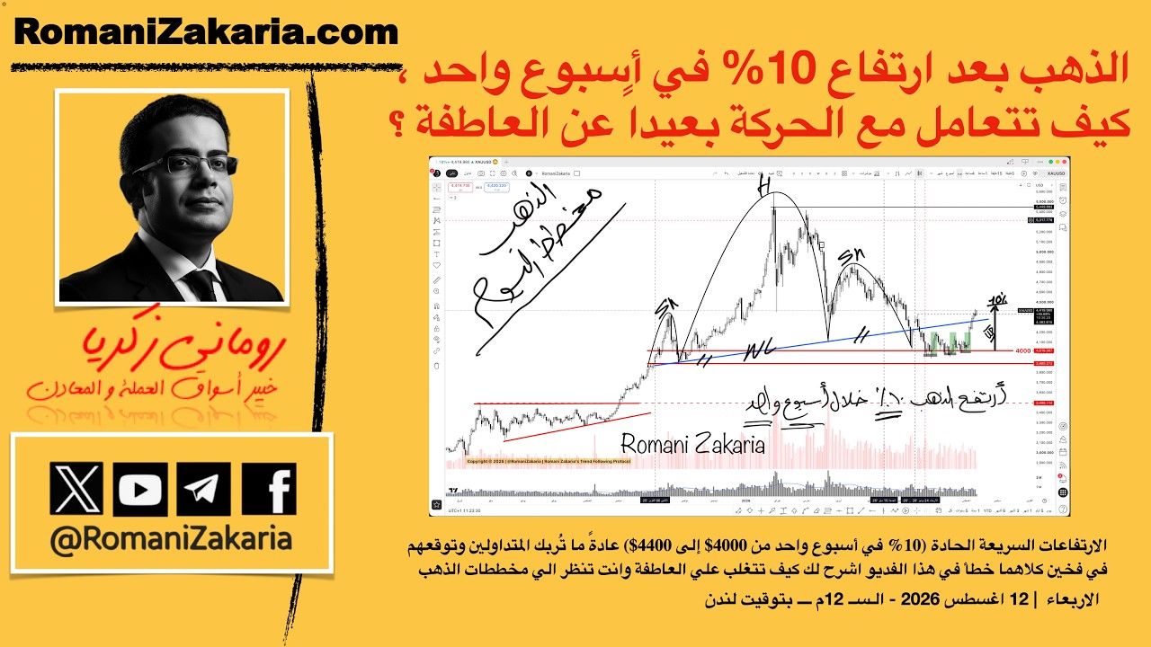 #الذهب بعد ارتفاع 10% في أسبوع واحد ، كيف تتعامل مع الحركة بعيداً عن العاطفة؟