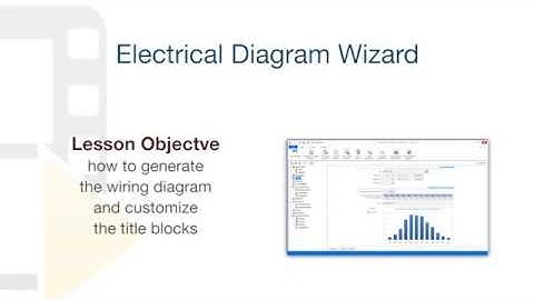 Solarius PV Tutorial - Circuit diagram design wizard - ACCA software