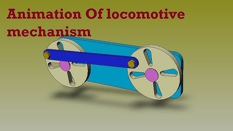 Animation Of Double Crank | Locomotive Mechanism