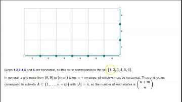 Counting routes across a grid