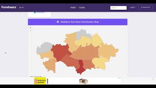Origin of the Hungarians tracking back by forebears.io name database