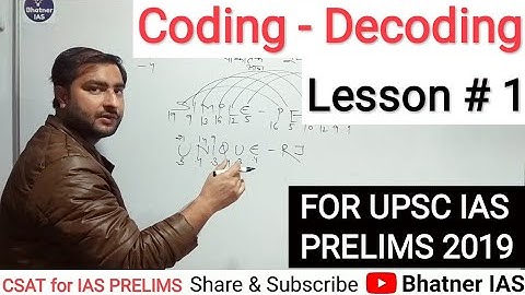 CSAT (R 8): Coding Decoding # 1 (for UPSC IAS Prelims Exam)