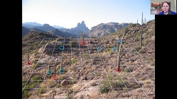 4.3 categorical variables