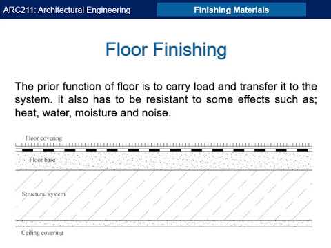 Lecture 06   Finishing Materials (Dr Ahmed Khaled )