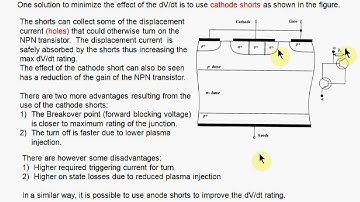 The dynamic behavior of the Silicon Controlled Rectifier (SCR)