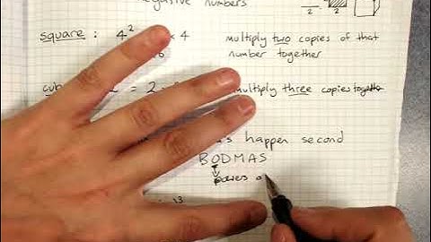 Powers -  squares and cubes of negative numbers