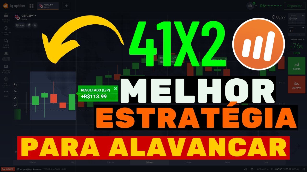 IQ OPTION – ALAVANCAGEM – 41X2 – ESSA ESTRATÉGIA É USADA PARA ALAVANCAR BANCA PEQUENA NA IQ OPTION