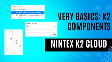 Nintex Automation K2: What is K2? Key Components & Infrastructure Overview