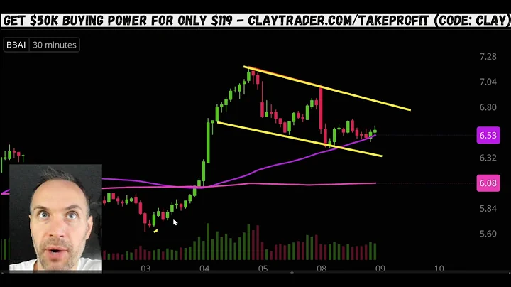 Top 10 Stocks For December 09, 2025 ( $WVE, $PAVS, $IBIO, $CETX, $NVDA, and more! )
