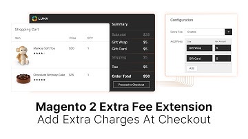 Add Extra Charges At Checkout with Magento 2 Extra Fee Extension