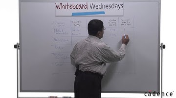 Whiteboard Wednesdays - How Much Floating Point Does Your Application Need?
