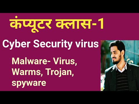 कंप्यूटर क्लास-1- Cyber security Virus । Malware ,Trojan , Spyware , Warms ।। Types Of Virus ।।