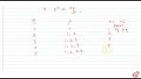 IIT JEE PROBABILITY If `pa n dq` are chosen randomly from the set `{1,2,3,4,5,6,7,8,9, 10}` with ...