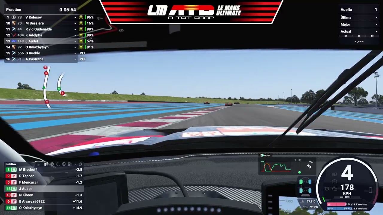 LFM Pro Series @ Paul Ricard | ATOTDRAP