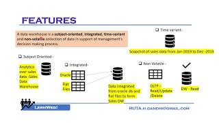 DataWarehouse Concepts | DataWarehouse Tutorial
