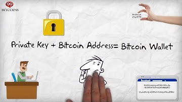 What is a Bitcoin Wallet